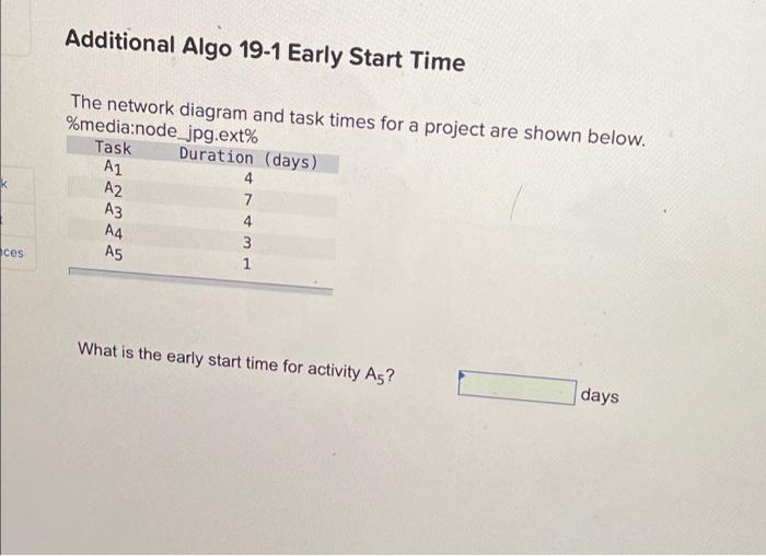 Solved Additional Algo 19-1 Early Start Time The network | Chegg.com