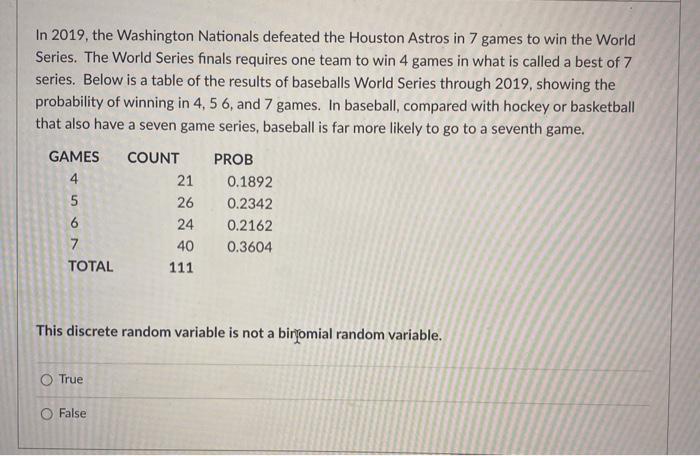 World Series 2019 result: Washington Nationals vs Houston Astros