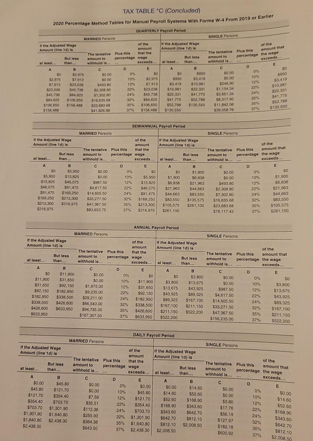 what-income-is-subject-to-the-3-8-medicare-tax