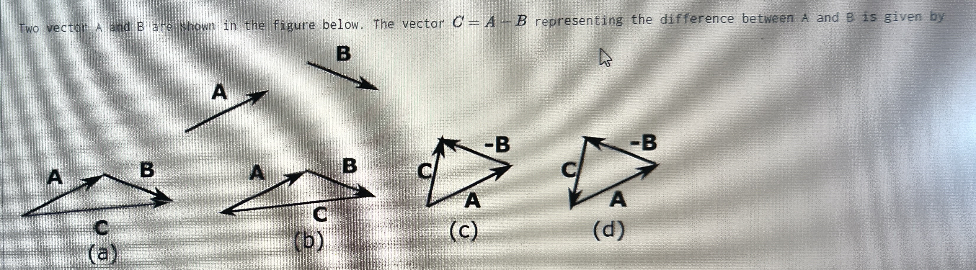 Solved Two vector A and B are shown in the figure below. The | Chegg.com