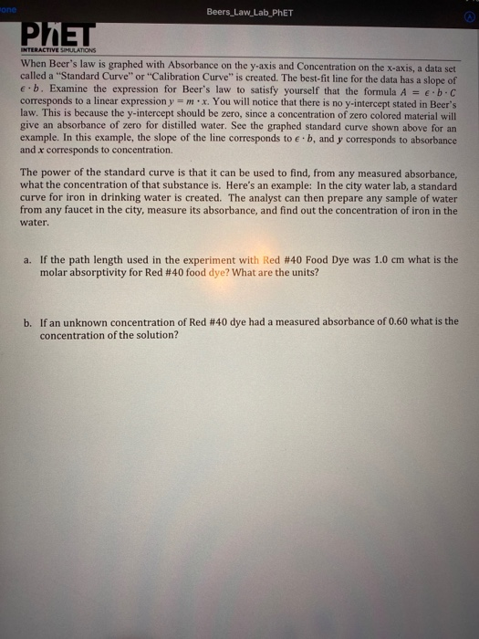 Solved none Beers Law Lab PhET INTERACTIVE SIMULATIONS