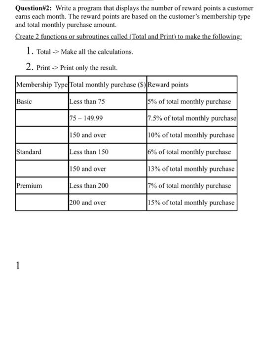 Solved i want it in****visual basic***using visual studio | Chegg.com