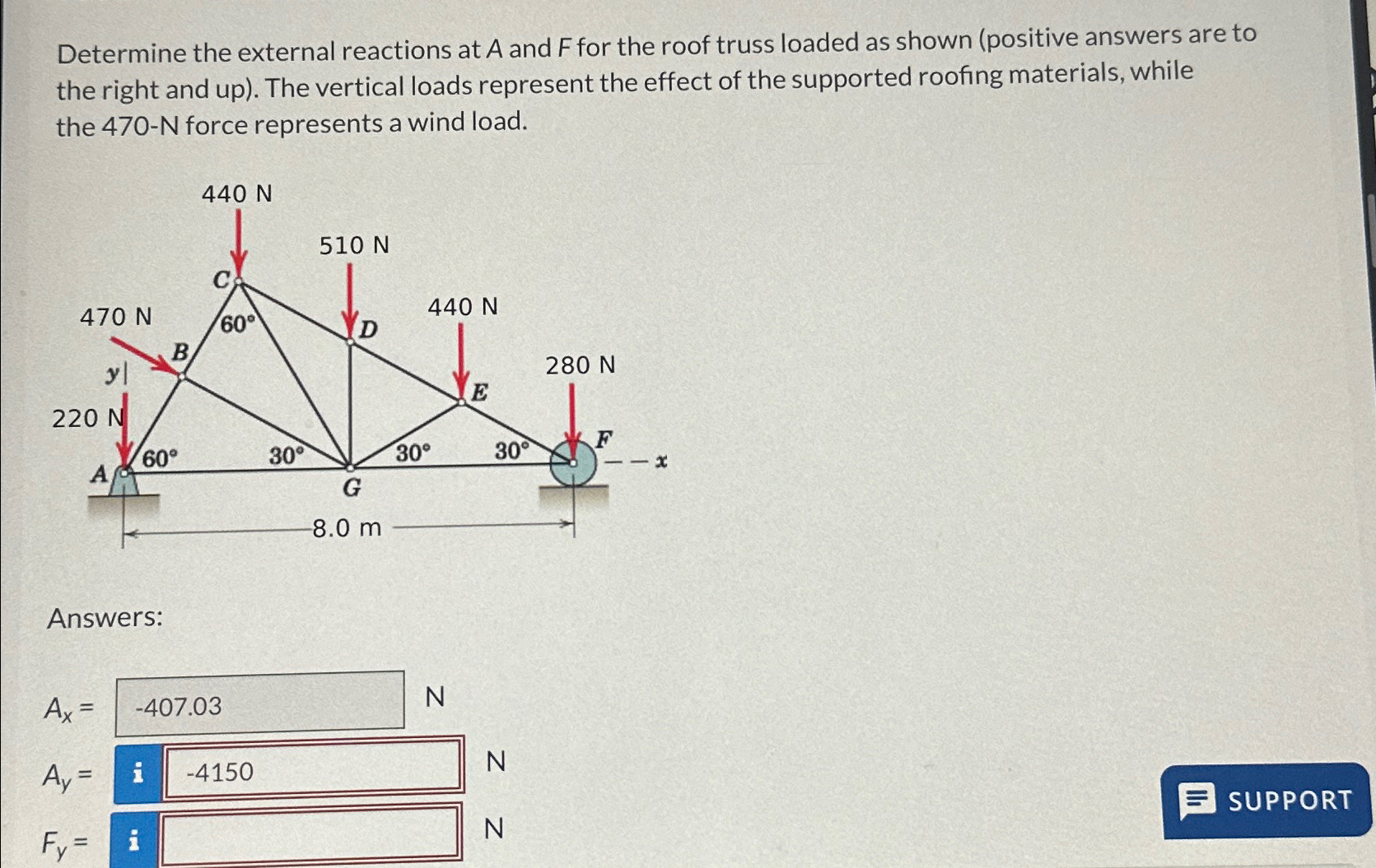 Solved Determine the external reactions at A and F ﻿for the | Chegg.com