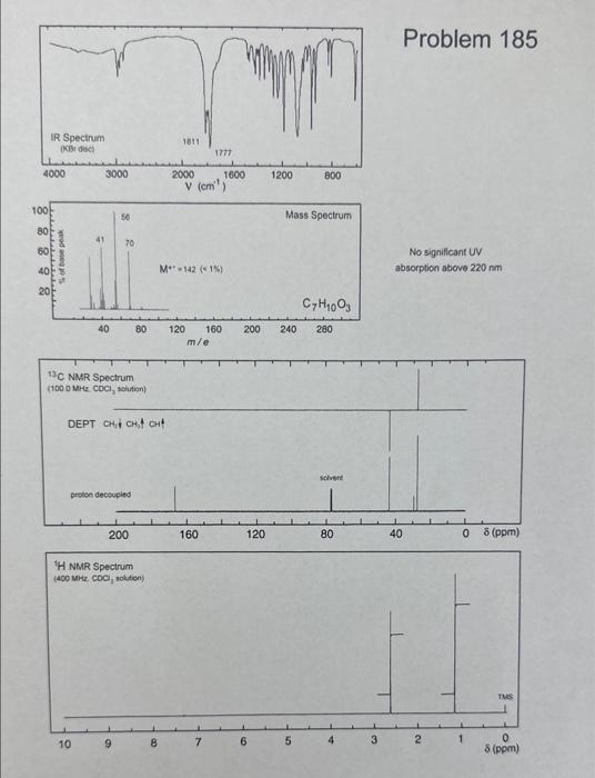 Solved Problem 185 | Chegg.com