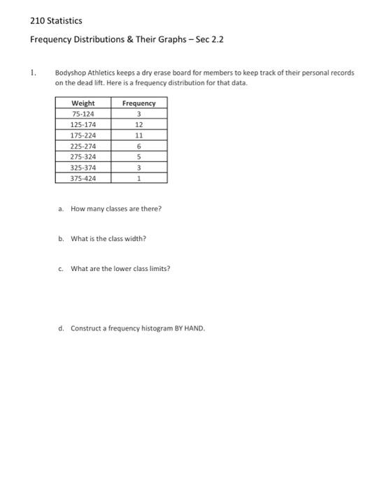 Solved Frequency Distributions \& Their Graphs - Sec 2.2 1. | Chegg.com