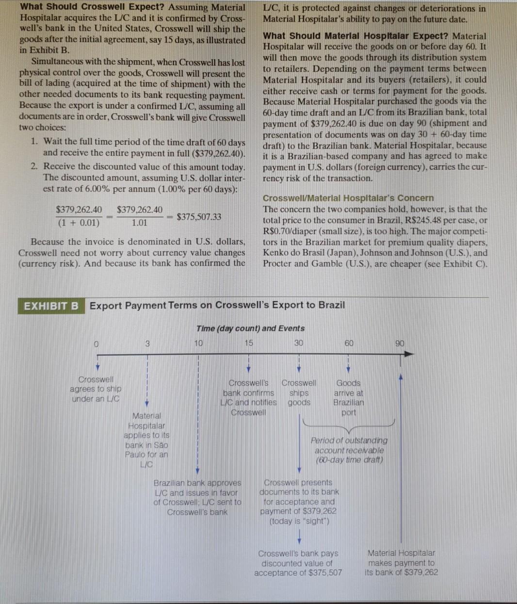Crosswell International and Brazil CIF = FAS +