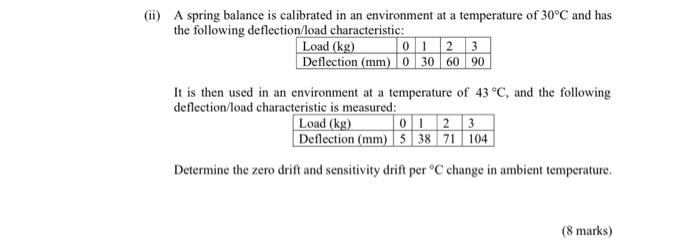 Solved i) A spring balance is calibrated in an environment | Chegg.com