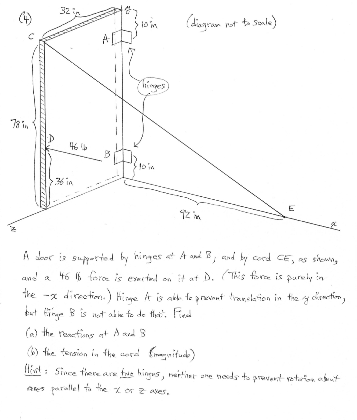 Solved (4) ﻿A door is supported by hinges at A and B, ﻿and | Chegg.com