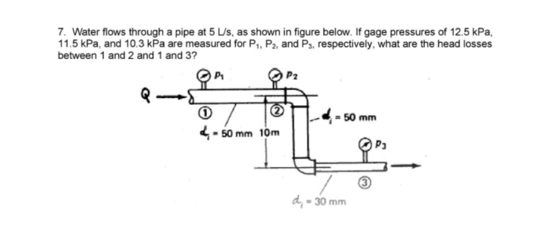 solved-7-water-flows-through-a-pipe-at-5-l-s-as-shown-in-chegg