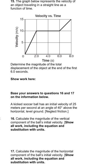 Solved 15. The graph below represents the velocity of an | Chegg.com