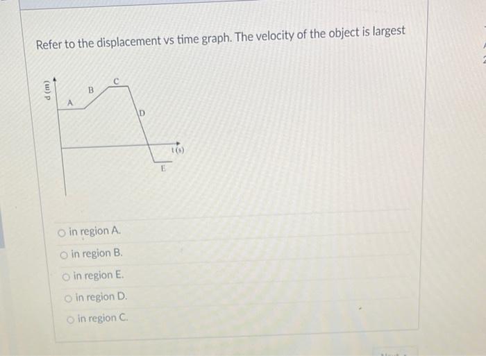 Solved Refer to the displacement vs time graph. The velocity | Chegg.com