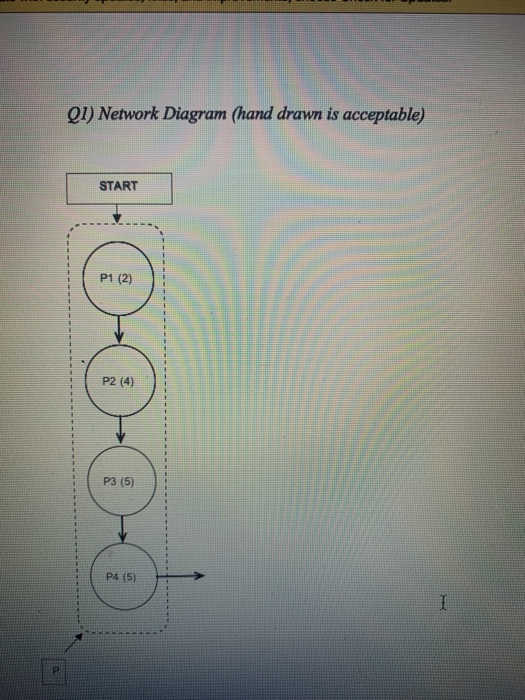 nokia full case study