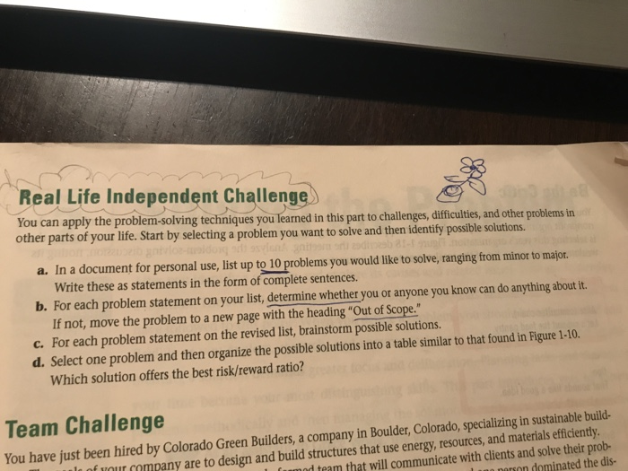 Solved Real Life Independent Challenge You Can Apply The Chegg Solved Real Life Independent Challenge You Can Apply The Chegg