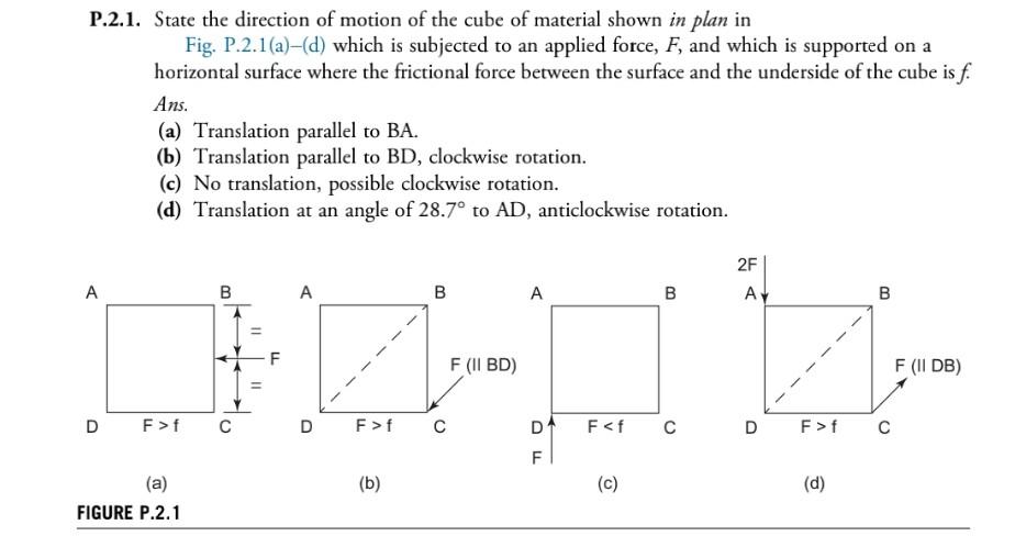 Solved P.2.1. State the direction of motion of the cube of | Chegg.com
