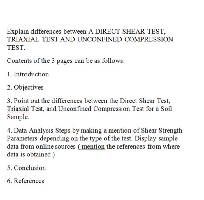 Solved Explain differences between A DIRECT SHEAR TEST.