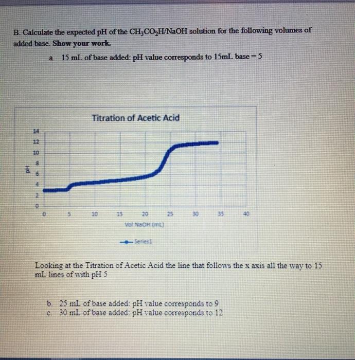 c. Complete the table below to summarize your | Chegg.com