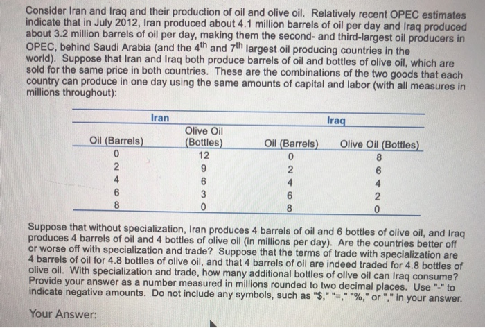 Solved Consider Iran and Iraq and their production of oil | Chegg.com