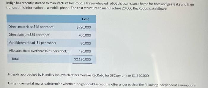 Indigo has recently started to manufacture RecRobo, a three-wheeled robot that can scan a home for fires and gas leaks and th