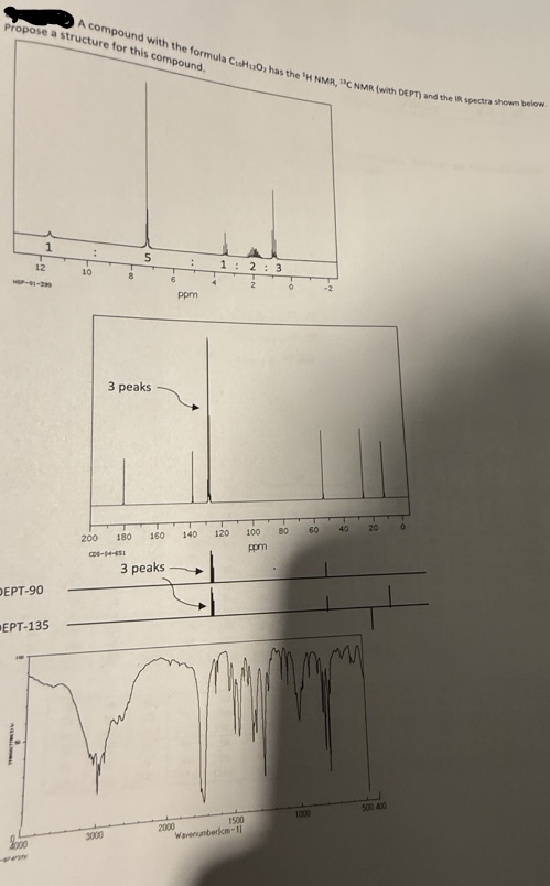 Solved A Compound With The Formula C H O Has The H Nmr Chegg Com