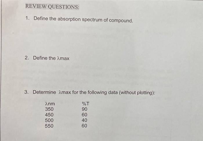 Solved REVIEW QUESTIONS: 1. Define the absorption spectrum | Chegg.com