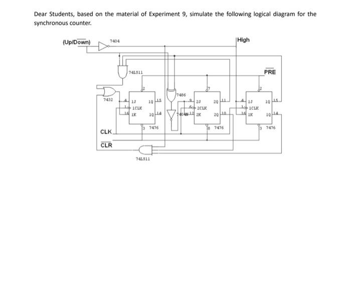 Dear Students, based on the material of Experiment 9, | Chegg.com