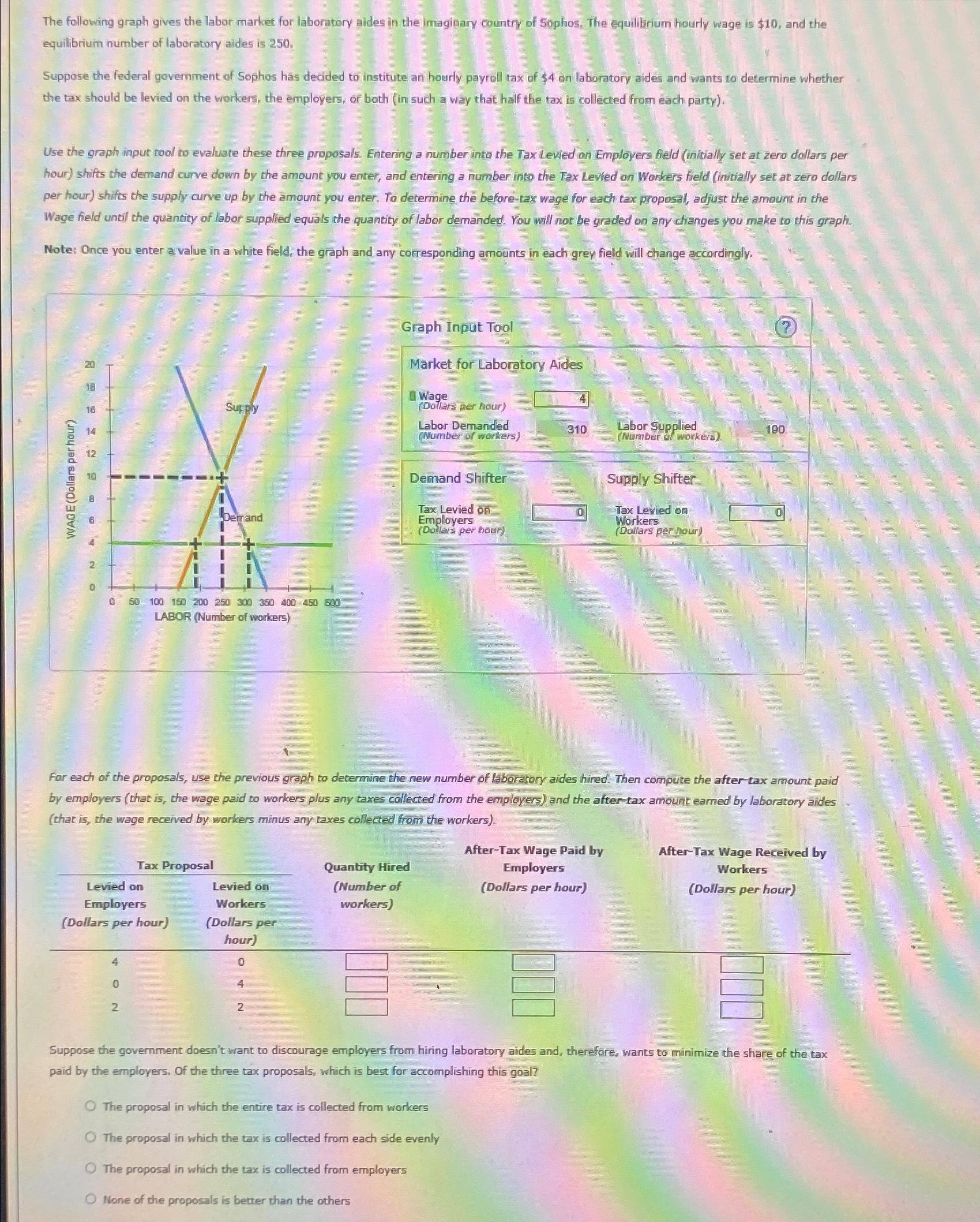 solved-the-following-graph-gives-the-labor-market-for-chegg