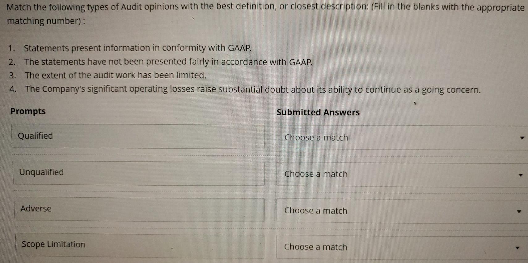 solved-match-the-following-types-of-audit-opinions-with-the-chegg