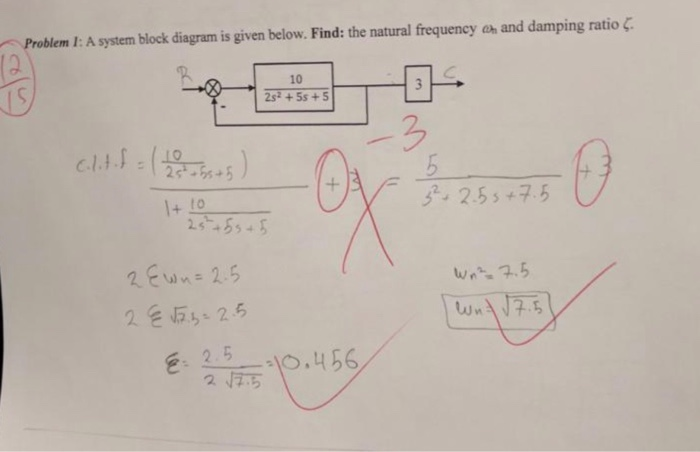 Solved Problem 1: A system block diagram is given below. | Chegg.com