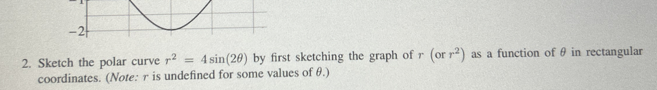 Solved Sketch the polar curve r2=4sin(2θ) ﻿by first | Chegg.com