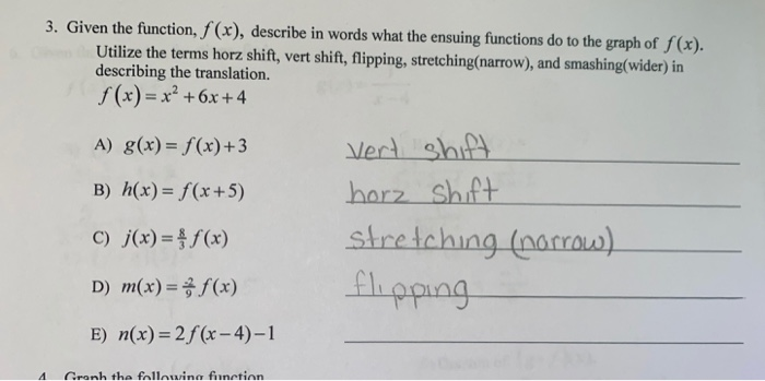 Solved 3 Given The Function F X Describe In Words Wha Chegg Com