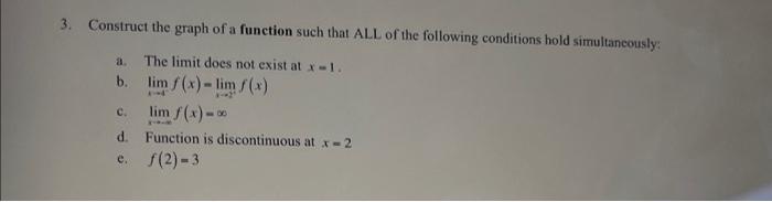 Solved 3. Construct the graph of a function such that ALL of | Chegg.com