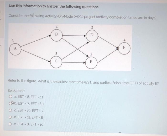 Solved Use this information to answer the following | Chegg.com
