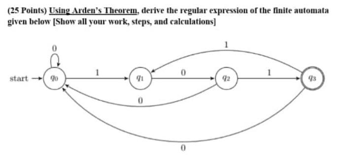 Solved (25 Points) Using Arden's Theorem, Derive The Regular | Chegg.com