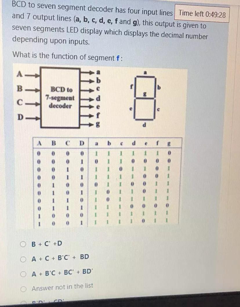 Solved BCD to seven segment decoder has four input lines | Chegg.com