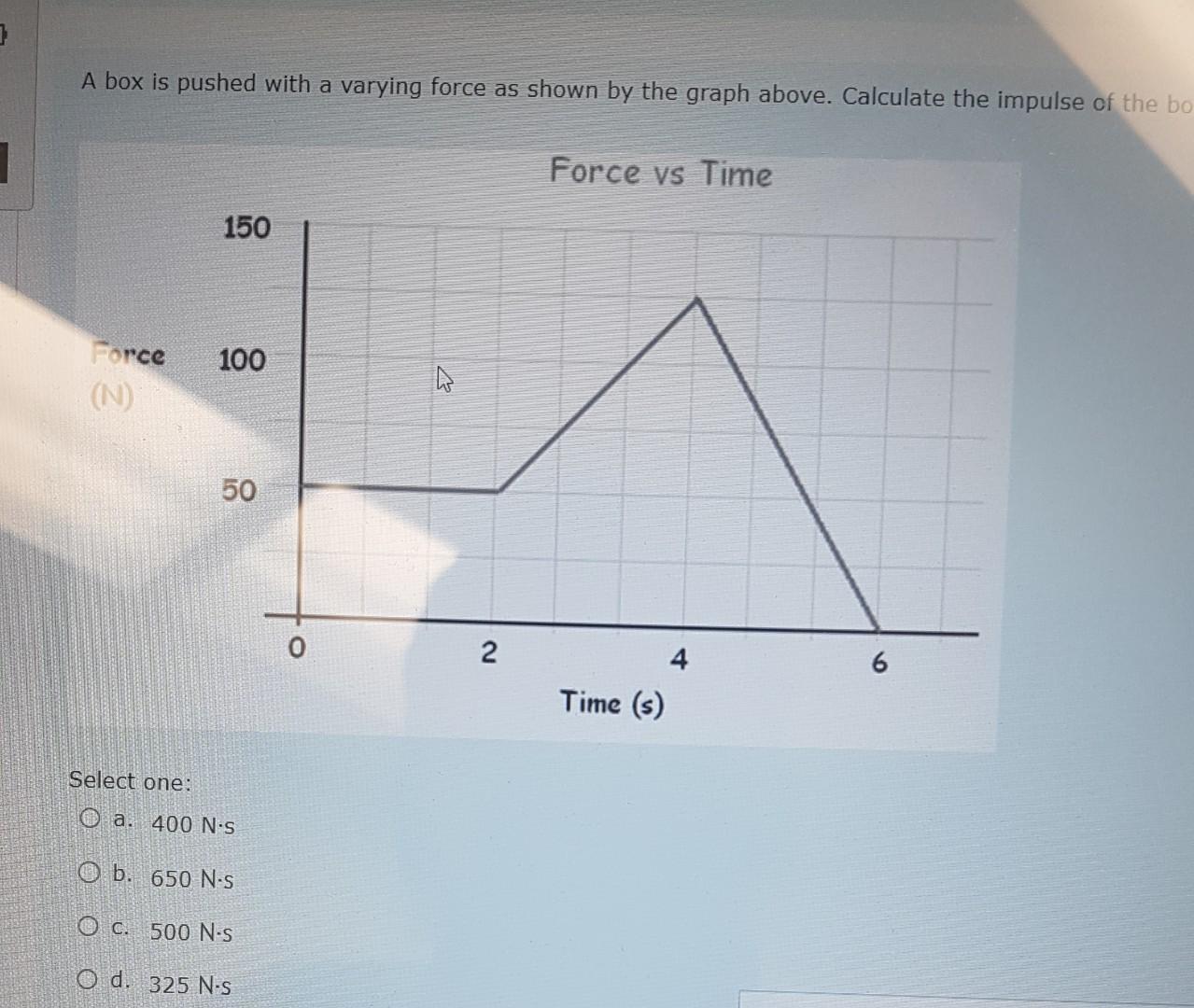 Solved A box is pushed with a varying force as shown by the