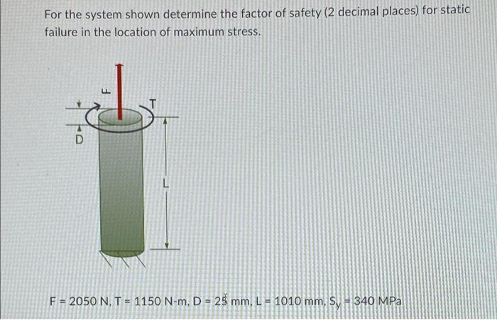 Solved For the system shown determine the factor of safety | Chegg.com