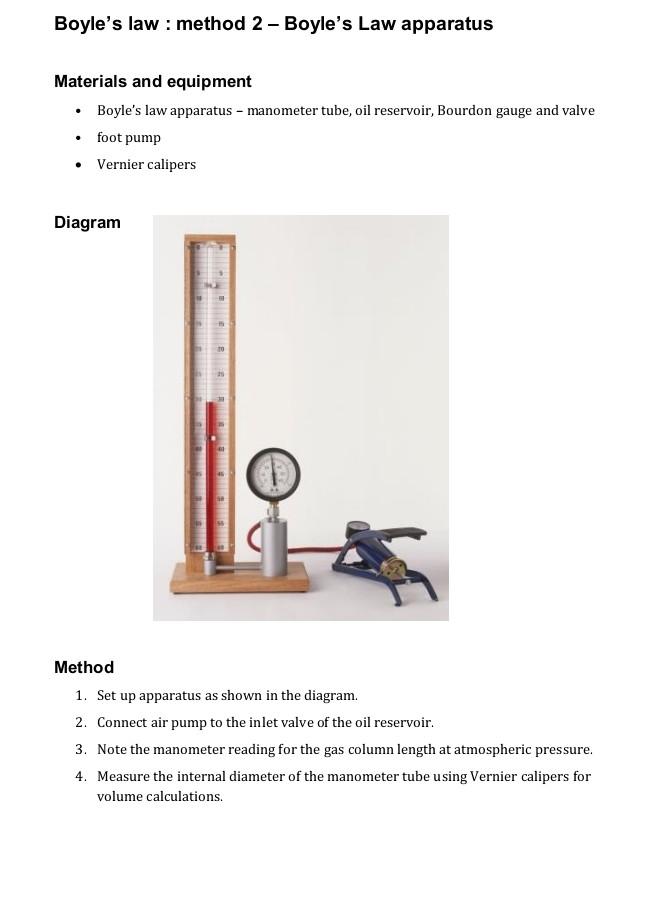 Solved Boyle's law : method 1 - syringe & retort stand | Chegg.com