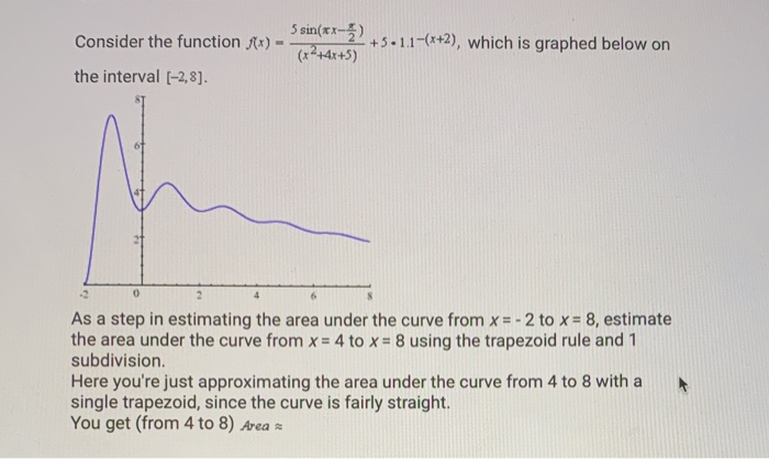 Solved Consider the function fx) 5 sin(xx-) +3•11-(x+2), | Chegg.com