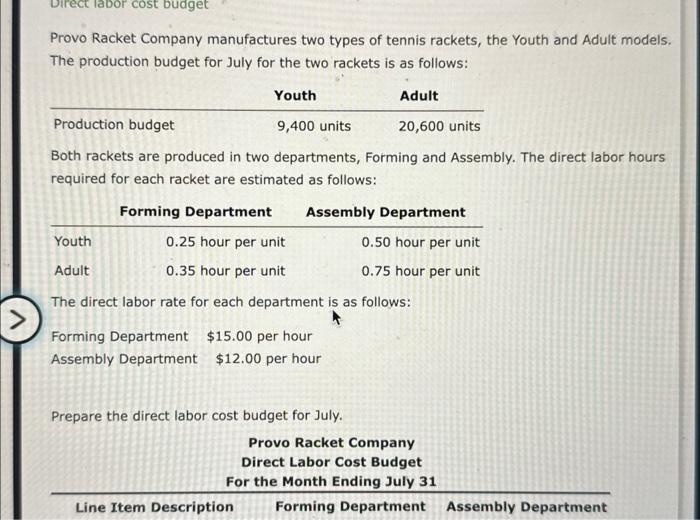 Solved Provo Racket Company manufactures two types of tennis