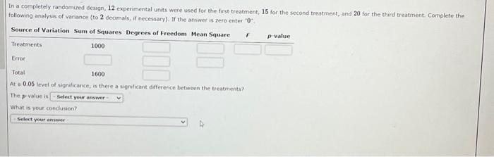 Solved In a completely randomized design, 12 experimental | Chegg.com