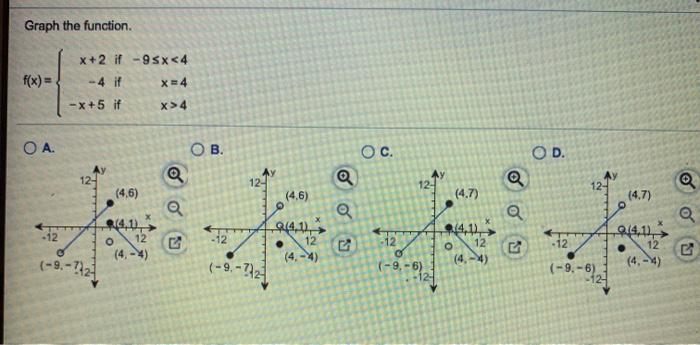 Solved Graph The Function F X X 2 If 98x4 4 If X 4 Chegg Com