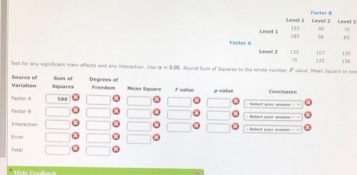 Solved Factor B Level 1 Level 2 Level 3 155 90 Level 1 75 | Chegg.com
