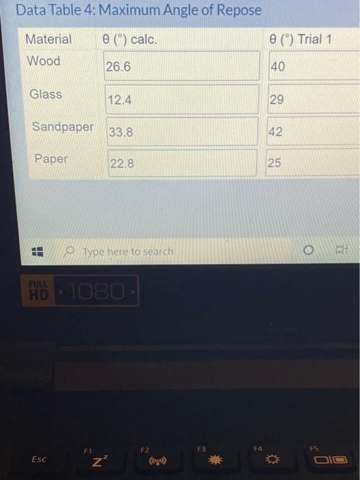 Solved Data Table 4: Maximum Angle of Repose Material () | Chegg.com