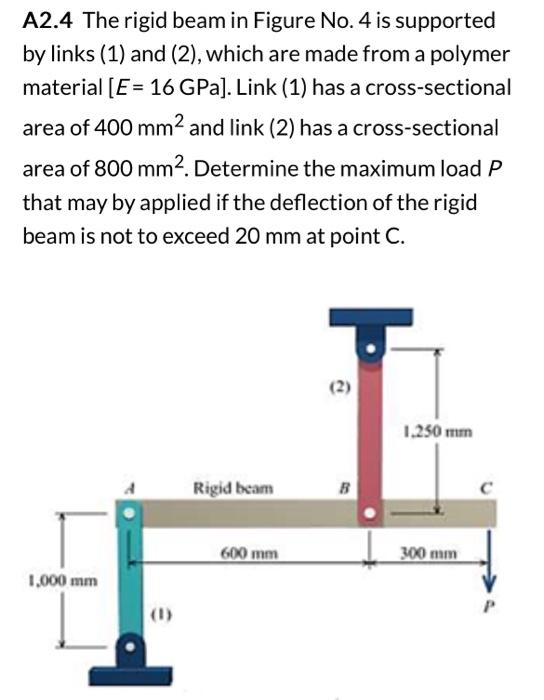 Solved A2.4 The rigid beam in Figure No. 4 is supported by | Chegg.com