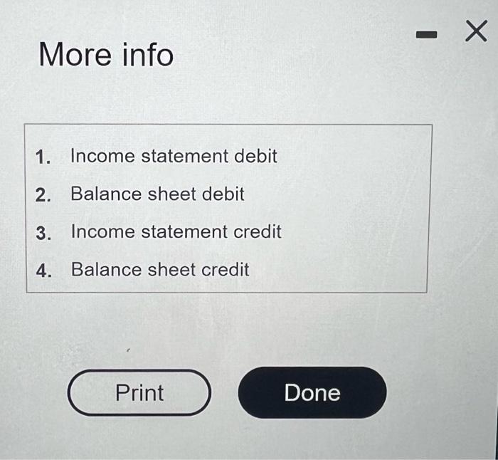 current account showing debit balance is shown in the balance sheet on