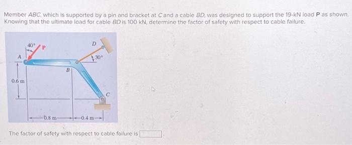 Solved Member ABC, which is supported by a pin and bracket | Chegg.com