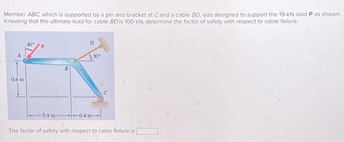 Solved Member ABC, Which Is Supported By A Pin And Bracket | Chegg.com