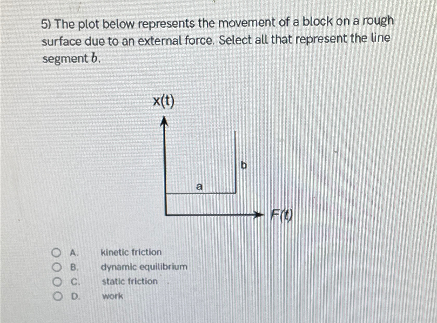 Solved The plot below represents the movement of a block on | Chegg.com