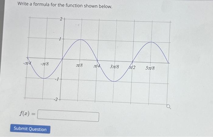 solved-write-a-formula-for-the-function-shown-below-chegg