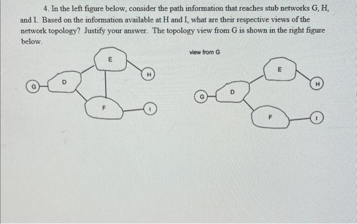 Solved 4. In the left figure below, consider the path | Chegg.com